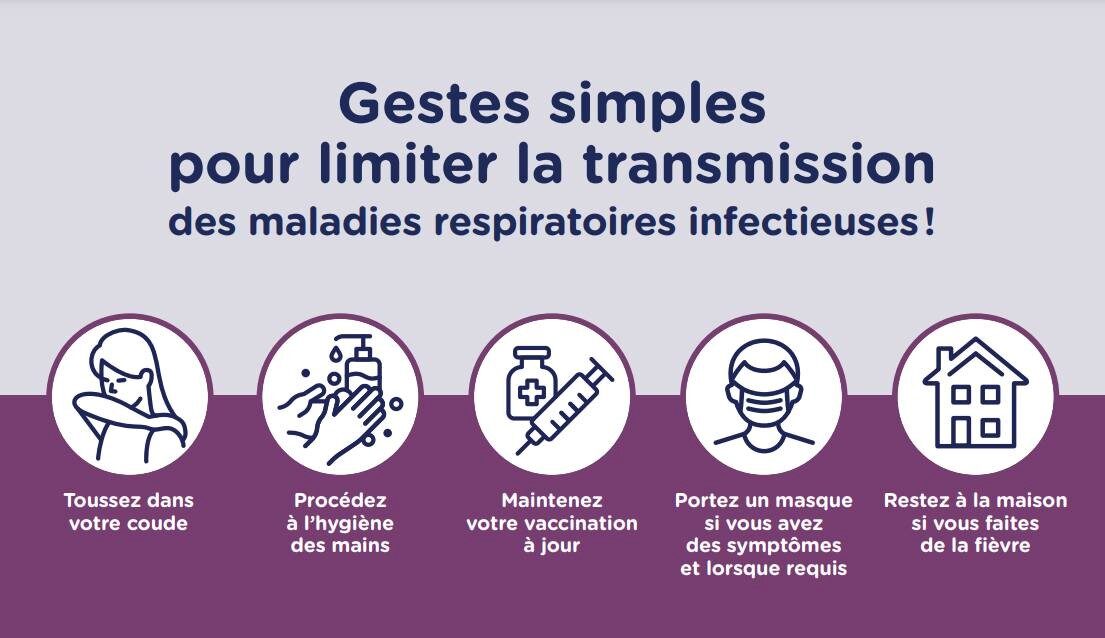 RAPPEL | Bonnes pratiques pour prévenir les infections respiratoires 🦠